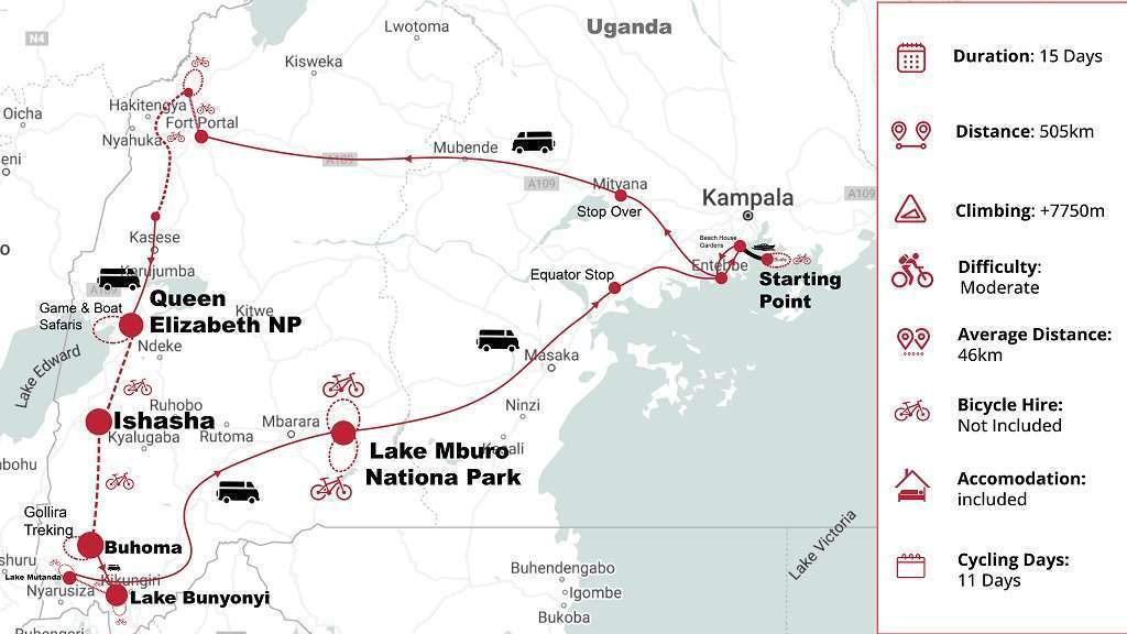 Cycle Tours Uganda